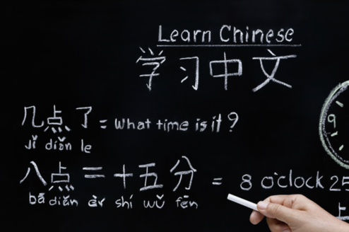 Learn Mandarin in Shanghai